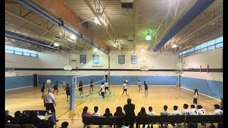 Asbury Park vs Keyport HS [upl. by Sabir]