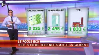 Le Focus Eco  quels secteurs offrent les meilleurs salaires [upl. by Aicemak]