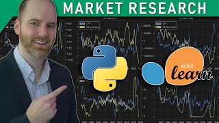 What Causes Inflation  MMT amp Python  Machine Learning [upl. by Dleifniw319]