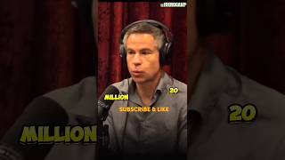 Joe Rogan Experience 2211  Michael Shellenberger [upl. by Anelys189]