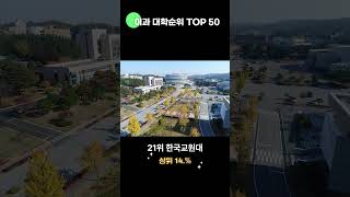 대한민국 이과 대학순위 TOP 50 [upl. by Dajma159]