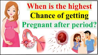 When is the highest chance of getting pregnant after period How you can recognize that time [upl. by Carilyn]