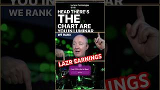 LAZR Luminar Technologies Earnings shorts [upl. by Ettegdirb]