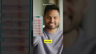 Mastering Your Life The Power of a WellPlanned Calendar  Jay Shetty 🔥 [upl. by Nobe]