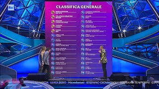 Sanremo 2023  La prima classifica generale di Sanremo 2023 [upl. by Cherianne244]