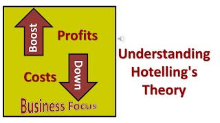 Understanding Hotellings Theory [upl. by Duck406]