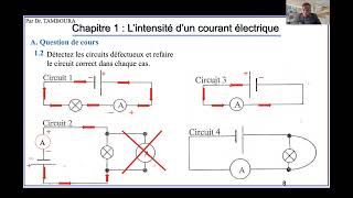 Exercices de PhysiquesChimie Niveau 3e Chapitre 1  L’intensité d’un courant électrique Partie1 [upl. by Eronaele214]