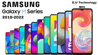 Samsung Galaxy M Series Evolution 20192022 🔥 [upl. by Tobiah]