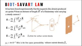 Lec 10 Magnetostatics part 1 [upl. by Brok964]