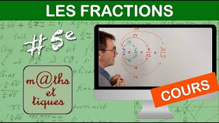 LE COURS  Les fractions  Cinquième [upl. by Scurlock551]