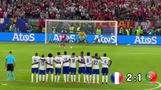 Portugal Vs France  Penalty Highlights  EURO 2024 [upl. by Klarika]