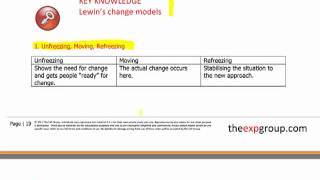 CIMA E1  6 Systems changeover Lewins change models [upl. by Zullo]