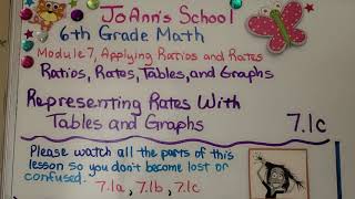 6th Grade Math 71c Representing Rates With Tables and Graphs [upl. by Ykcin]