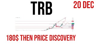 Tellor  Trb coin price prediction amp Analysis  News Update 20 Dec 2023 [upl. by Fitts]