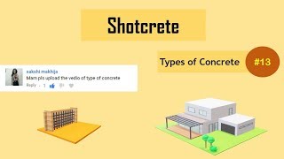 What is Shotcrete  Gunite  Sprayed Concrete  Types of Concrete 13 [upl. by Nesyaj]