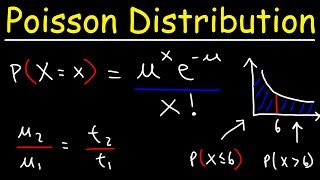 Introduction to Poisson Distribution  Probability amp Statistics [upl. by Fording]