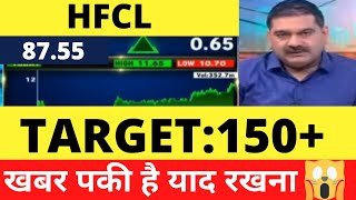 HFCL SHARE LATEST NEWS  HFCL SHARE LATEST TARGET HFCL SHARE ANALYSIS  HFCL SHARE BUY OR NOT [upl. by Quinton695]