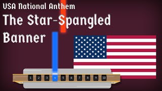 Harmonica Tutorial  The StarSpangled Banner  US Anthem [upl. by Hut762]