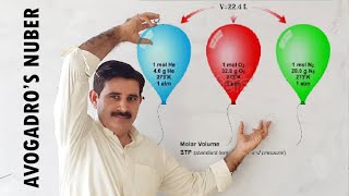 AVOGADROS LAW TRICKS WITH SOLVED MCQS BY GA SIR [upl. by Rosabelle]