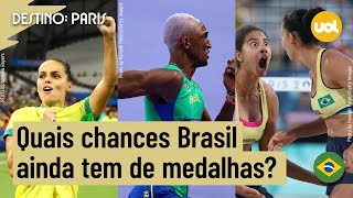 OLIMPÍADAS 2024 ONDE O BRASIL AINDA TEM CHANCES DE MEDALHAS [upl. by Atnovart174]