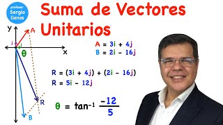 Suma de vectores usando vectores unitarios [upl. by Otsenre]