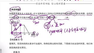 五年级下册折线统计图行程问题讲解练习 小学数学 折线统计图 [upl. by Drofwarc557]