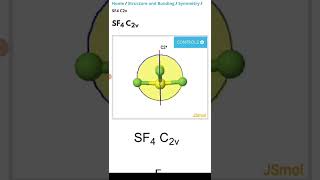 shorts SFSymmetry C2v Pointgroup [upl. by Hofstetter]