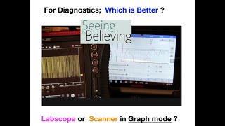 Labscope or Scanner Which is Better [upl. by Cole]