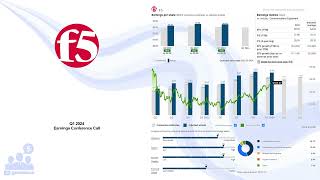 FFIV F5 Inc Q1 2024 Earnings Conference Call [upl. by Asertal]