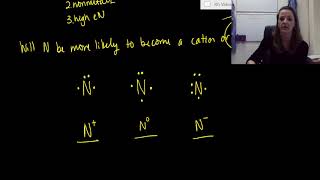 Cations and Anions [upl. by Barra]