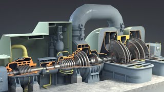 How to Steam Turbine components work Power Engineering [upl. by Anahsed303]