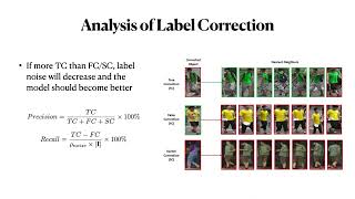 GraphBased SelfLearning for Robust Person Reidentification [upl. by Maclay]