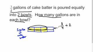 6NS1  Division of Fraction by Whole Number Word Problem Singapore math [upl. by Alleroif]