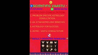 ASTROLOGY CONSULTATION  RESULT ORIENTED REMEDIES  DRGOURAAV  9855581756 Scientificvaastukm1ek [upl. by Enwahs]