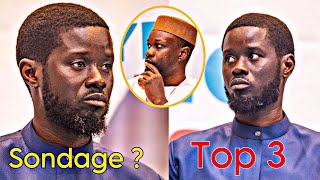 Presidetielle 2024  Sondage Top 3  qui vas gagner [upl. by Viehmann]