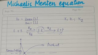 MichaelisMenten Equation In Hindi  Biochemistry [upl. by Niarda]