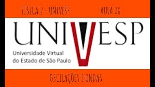 Física 2 Univesp Aula 08 Ondas e Oscilações SEMANA 3 Ex 4 [upl. by Assilym507]