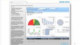 Epicor Enterprise Performance Management [upl. by Race]