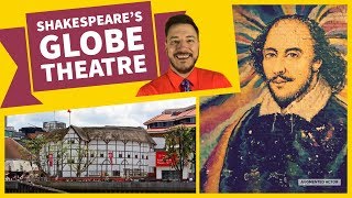 Shakespeares Globe Theater  Tour History and Features [upl. by Heins981]