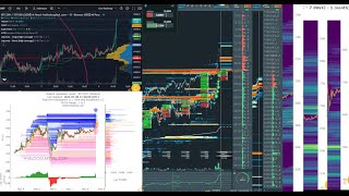 btc perp live bookmap hyblock liquidations bitcoin [upl. by Carlson]