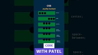 Justify content CSS 😍 css cssanimation csstutorial coding htmlcss cssstyling [upl. by Lleuqram]