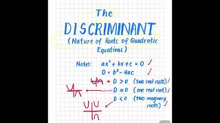 The Discriminant Nature of Roots of Quadratic Equations [upl. by Schilt755]