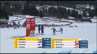 4x5km Womens  WCH  Val di Fiemme  28022013 [upl. by Scottie]