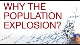 WHY THE POPULATION EXPLOSION explained by Hans Wilhelm [upl. by Lahcear111]