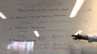 Reaction of halide ions with sulphuric acid from wwwChemistryTuitionNet [upl. by Rudelson575]