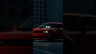 Dodge Challenger SRT Hellcat Review shorts dodge dodgechallenger automobile [upl. by Stock]