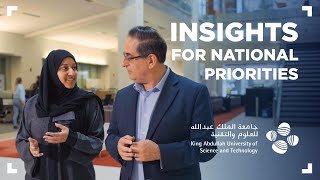 KAUST Insights for National Priorities Season II Trailer [upl. by Ecnadnac646]