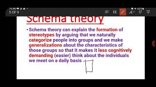 Schema amp Stereotypes Impression formation and attribution 12th class psychology [upl. by Ailic]