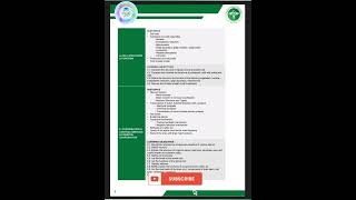 Biology Syllabus For MDCAT 2024 PMC mdcat [upl. by Shawn]