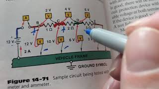 how to understand AUTOMOTIVE ELECTRONICS FOR BASIC SYSTEMS [upl. by Acacia216]